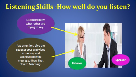how-well-do-you-listen