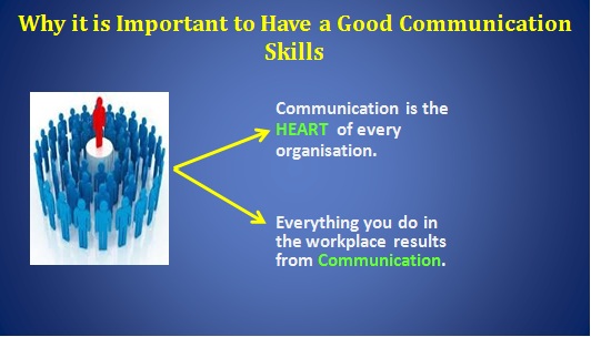 why-it-is-important-to-be-have-a-good-communication-skills