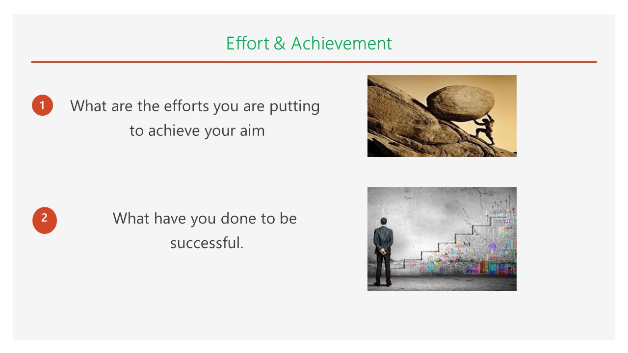 Personality Development 2
